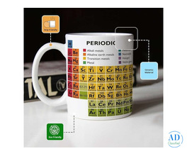 Latest Periodic Table Coffee Mug for Science Lovers