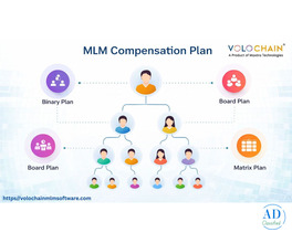 Grow Faster with Best Multilevel Marketing Compensation Plan