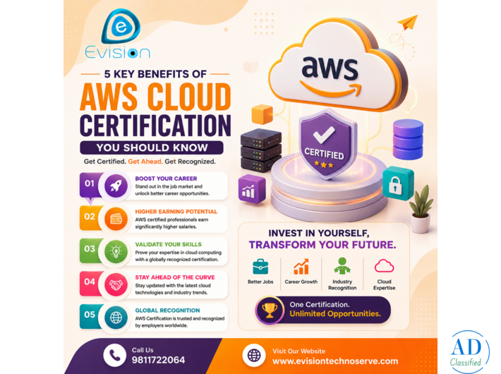 5 Key Benefits of AWS Cloud Certification You Should Know