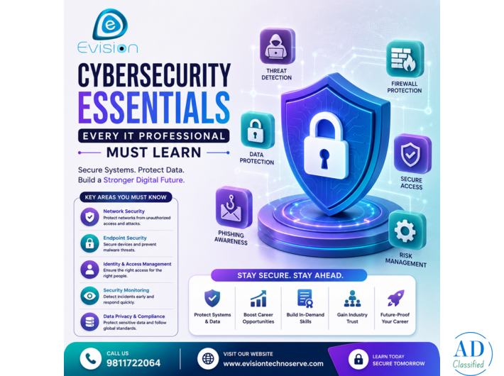 Cybersecurity Essentials Every IT Professional Must Learn