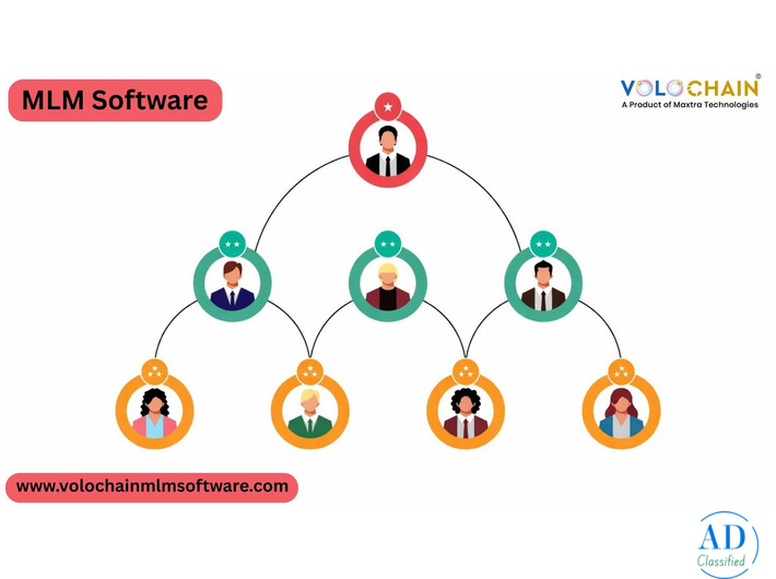 Boost Network Success Through Best MLM Software Company in India