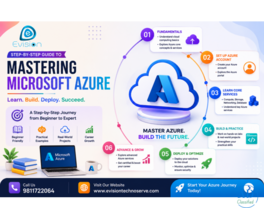 Step-by-Step Guide to Mastering Microsoft Azure