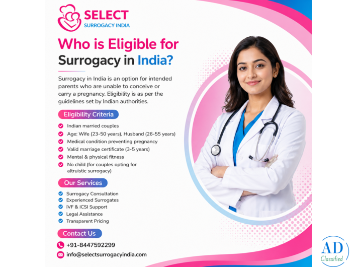 Who is Eligible for Surrogacy in India?