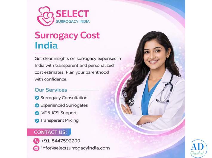 Surrogacy Cost in India