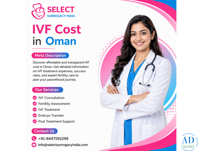 IVF Cost in Oman