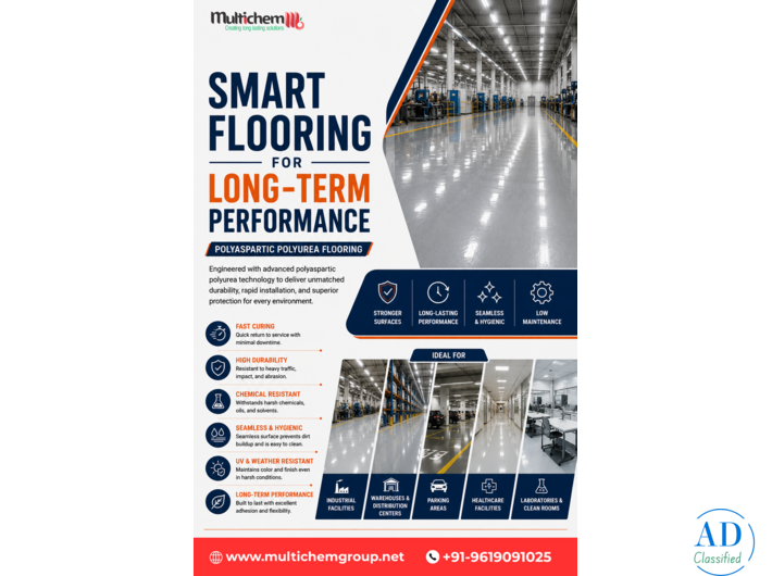 Advanced Polyaspartic Polyurea Floor Coatings