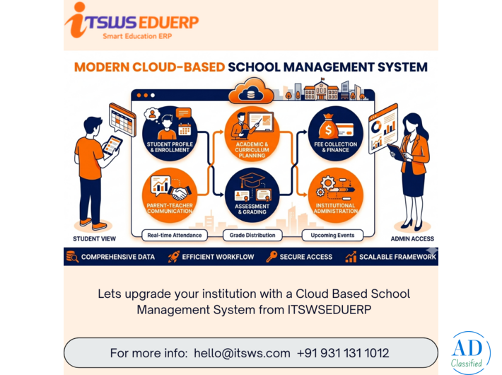 Cloud Based School Management System for Modern Schools