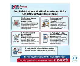 MLM Software in Coimbatore
