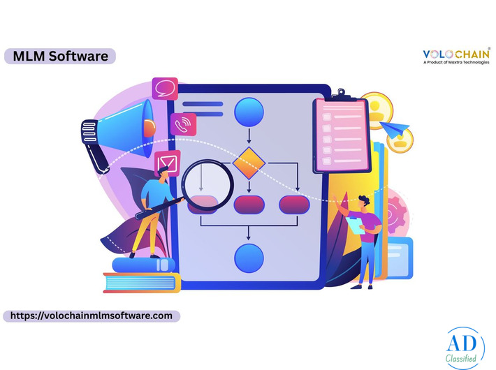 Increase Network Success with MLM Software Company in India