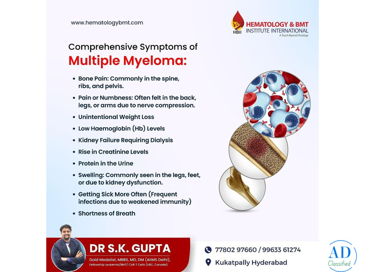Multiple Myeloma – Advanced Treatment by Dr. S K Guptha