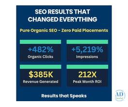 AI Marketing Consultant Services – AI Automation for Business Growth