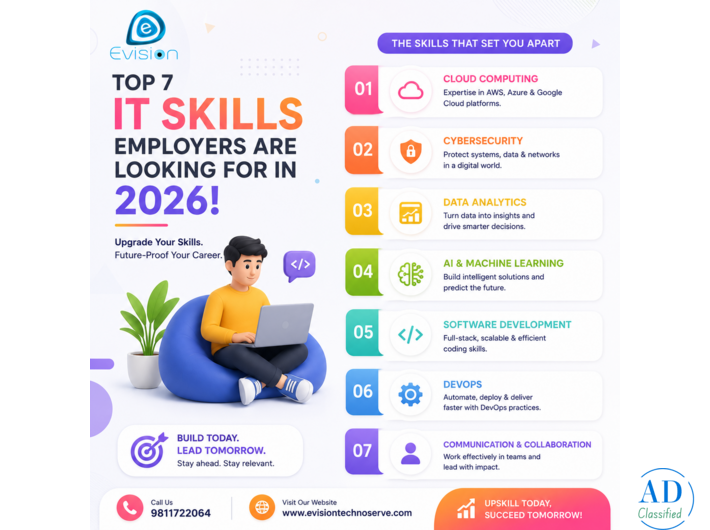 Top 7 IT Skills Employers Are Looking For in 26