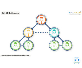 Grow Success with MLM Software Solution Company in India