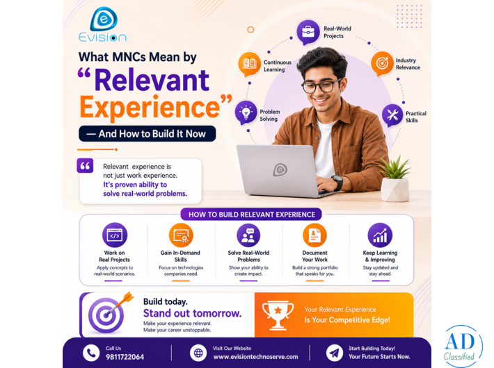 What MNCs Mean by “Relevant Experience” — And How to Build It Now