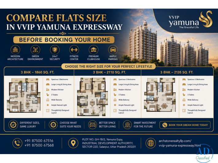 Compare Flats Size in VVIP Yamuna Expressway Before Booking Your Home