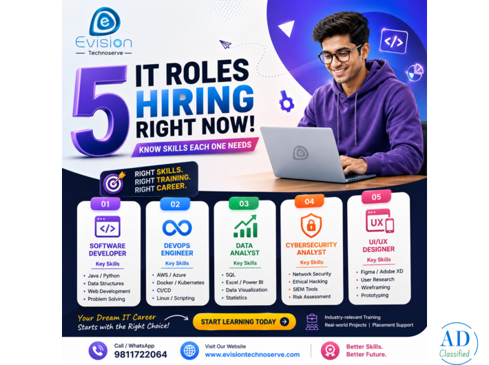5 IT Roles Hiring Right Now - Know Skills Each One Needs - EvisionTechnoserve