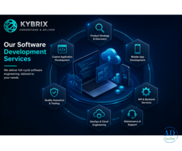software development company