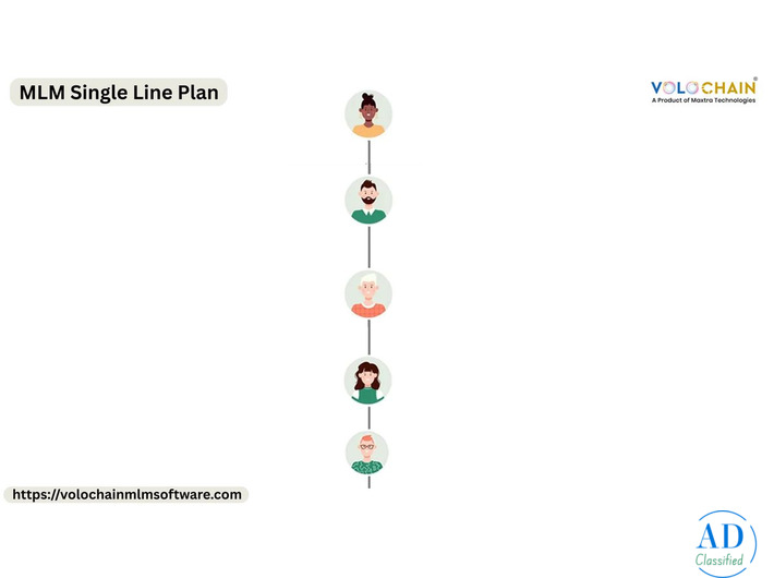 Boost Success with Single line MLM Plan and Advanced MLM Services