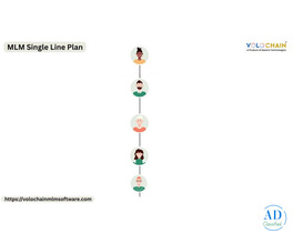 Boost Success with Single line MLM Plan and Advanced MLM Services