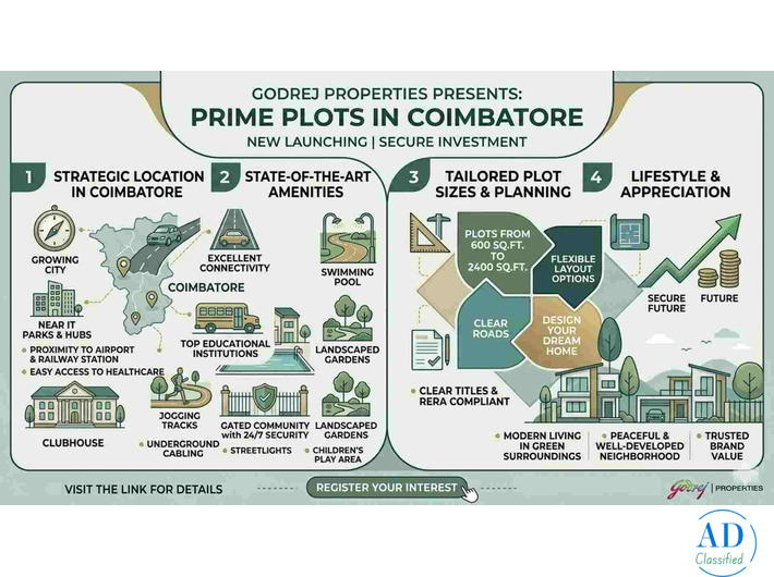 Godrej Plots Coimbatore Residential Development