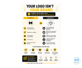 How to Build a Brand Identity That Customers Remember