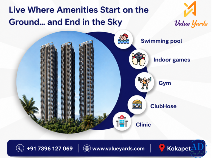 Best Real Estate Company In Hyderabad