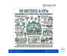 Insight HCM – HR Consultancy in chennai