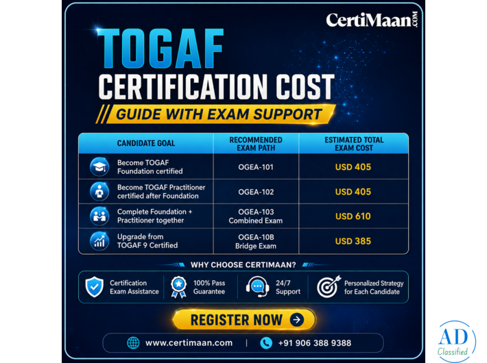 TOGAF Certification Cost Insights with Certification Help