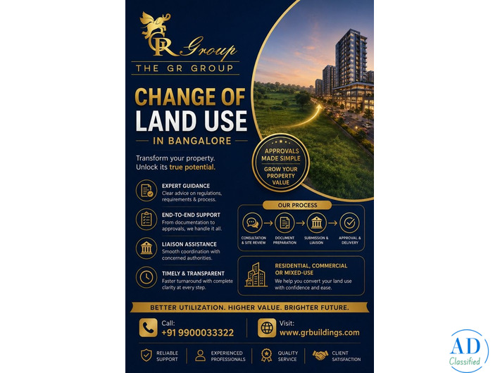 Change of land use in Bangalore