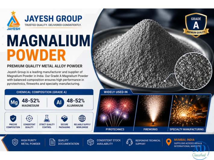 Industrial Magnalium Powder Supplier India Bulk Available