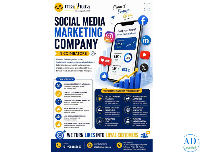 Growth-Focused Social Media Marketing Company Coimbatore – Madhura Technologies