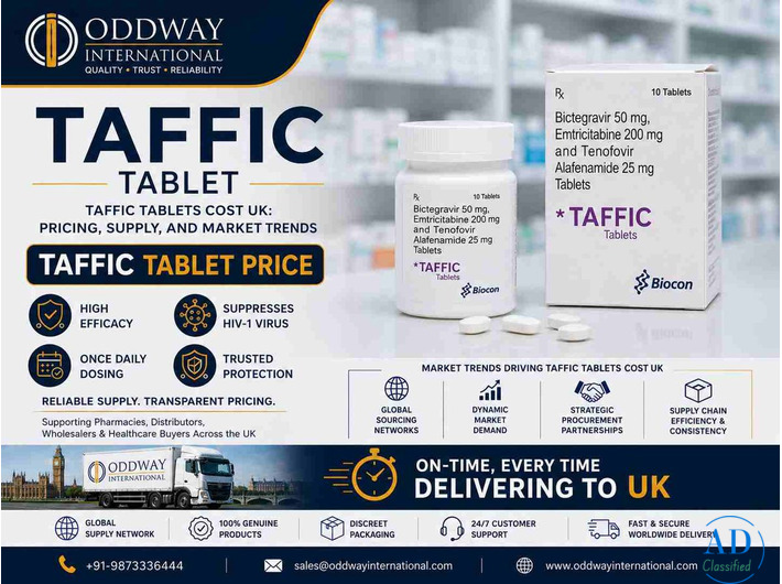 Taffic Tablets Market Insights for Global Pharma Buyers