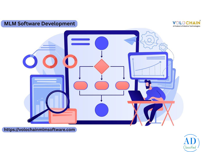 Accelerate Growth with MLM Software Development Company Solutions
