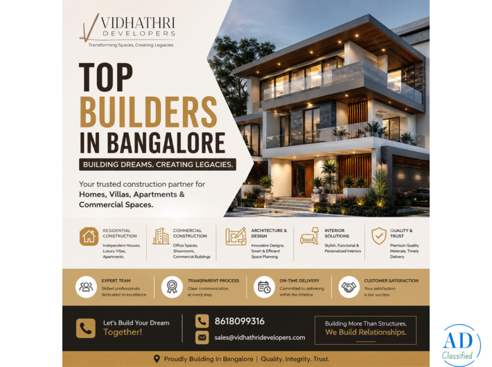 Best Property Developers in Bangalore