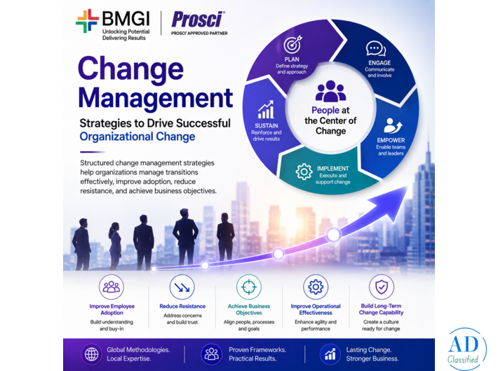 Change Management Strategies to Drive Successful Organizational Change