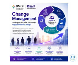 Change Management Strategies to Drive Successful Organizational Change