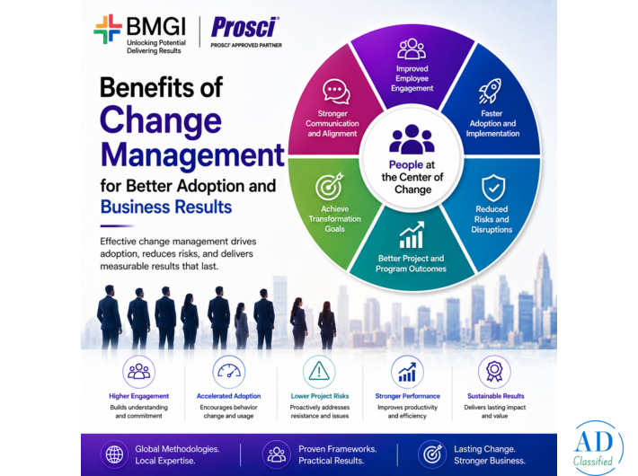 Benefits of Change Management for Better Adoption and Business Results