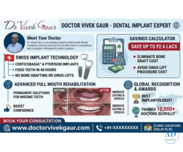 Doctor Vivek Gaur – Dental Implant Expert in Ghaziabad