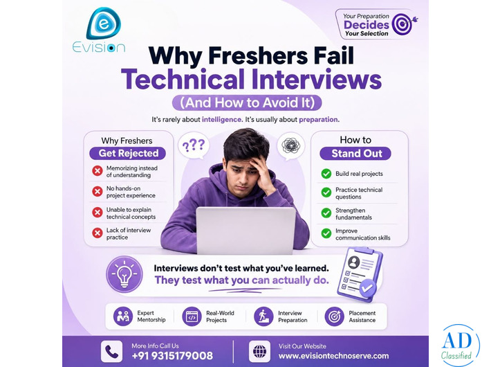 Why Freshers Fail Technical Interviews and How to Avoid It