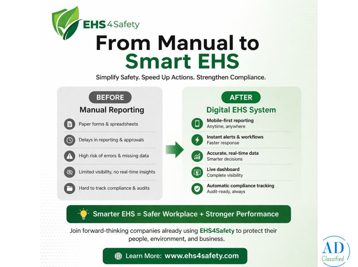 The Benefits of Using EHS Software in Germany