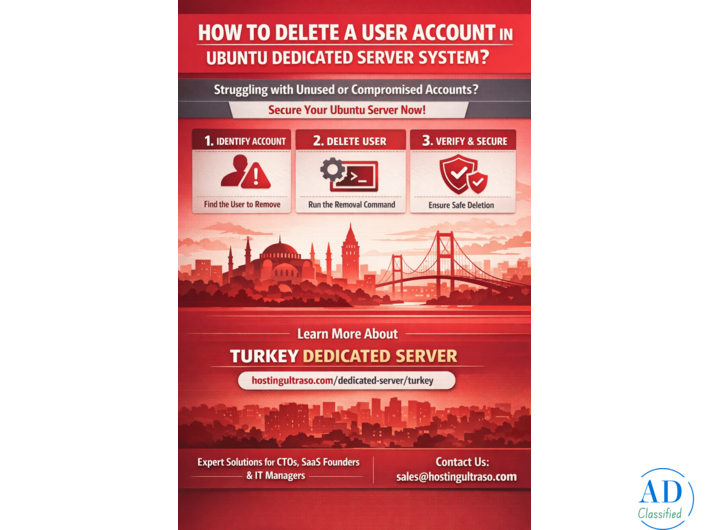 How to Delete a User Account in an Ubuntu Dedicated Server System?