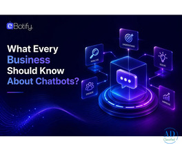 What Is a Chatbot? Everything Businesses Need to Know in