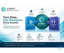 it company india