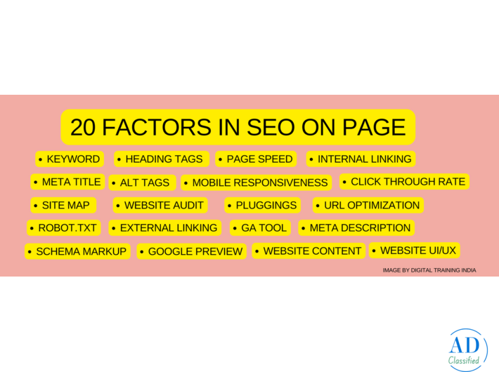 On-Page SEO for Beginners: A Smart Start to Digital Marketing
