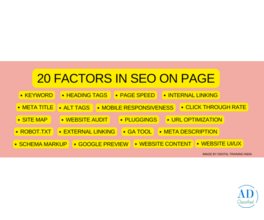 On-Page SEO for Beginners: A Smart Start to Digital Marketing