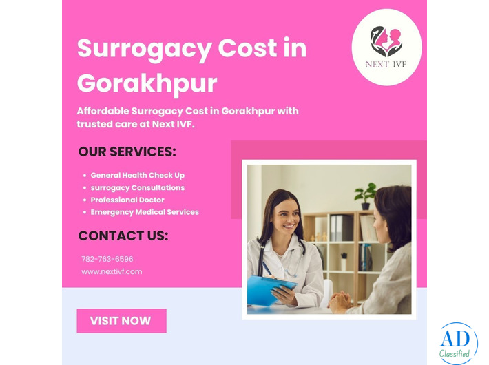 Surrogacy Cost in Gorakhpur