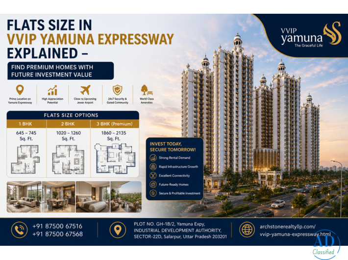 Flats Size in VVIP Yamuna Expressway Explained – Find Premium Homes with Future Investment Value