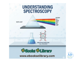 Learn the Fundamentals of Spectroscopy
