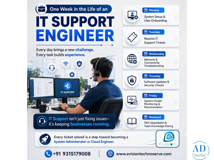 One Week in the Life of an IT Support Engineer - Evision Technoserve