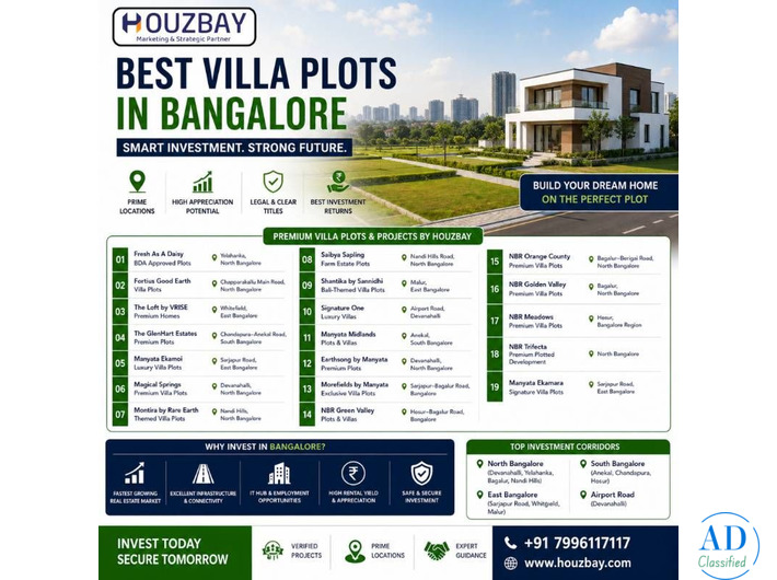 Best Villa Plots in Bangalore | Villa Plot Investment in Bangalore
